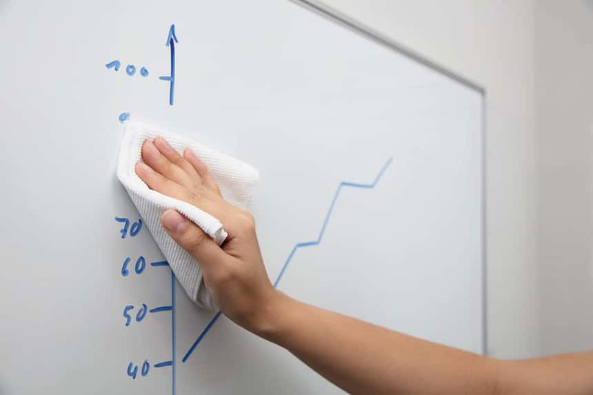 Whiteboardreng ring Durable Whiteboard spray 250ml 1st duk