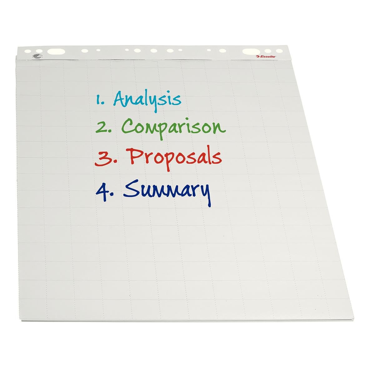 Blädderblock med rutigt papper, 50 blad, storlek 550x710mm, 60g, med handskrivna punkter för analys, jämförelse, förslag och sammanfattning