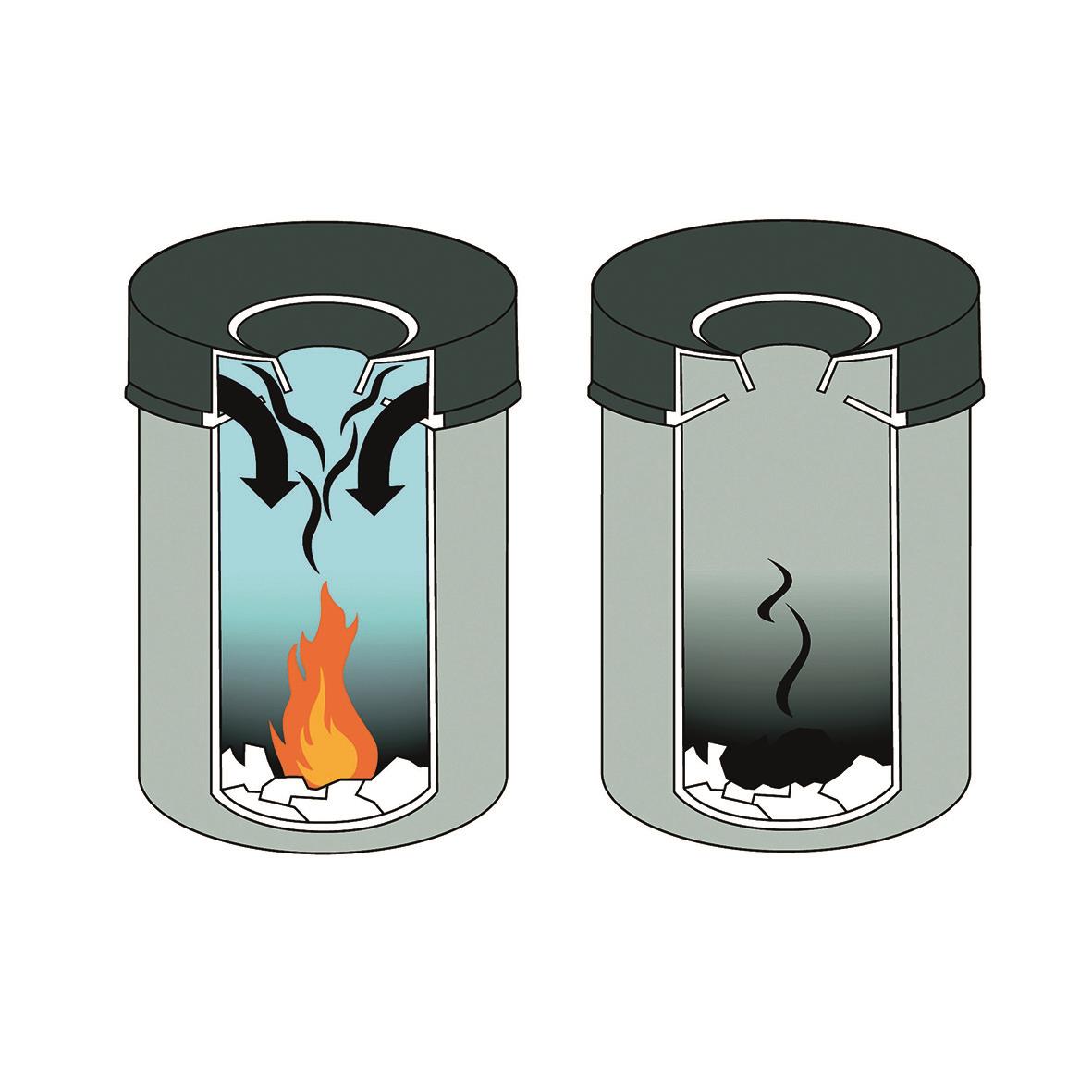 Avfallstunna Durable Safe+ metall svart 15 liter med illustration av brand och rök