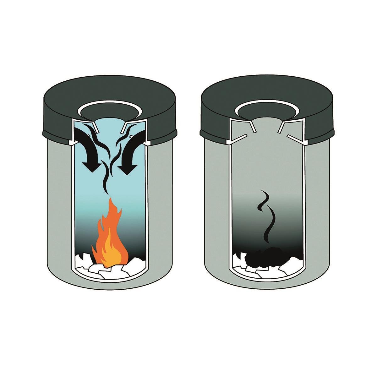 Avfallstunna Durable Safe+ metall svart 60 liter, visar hur den är utformad för att släcka bränder och förhindra spridning av eld.