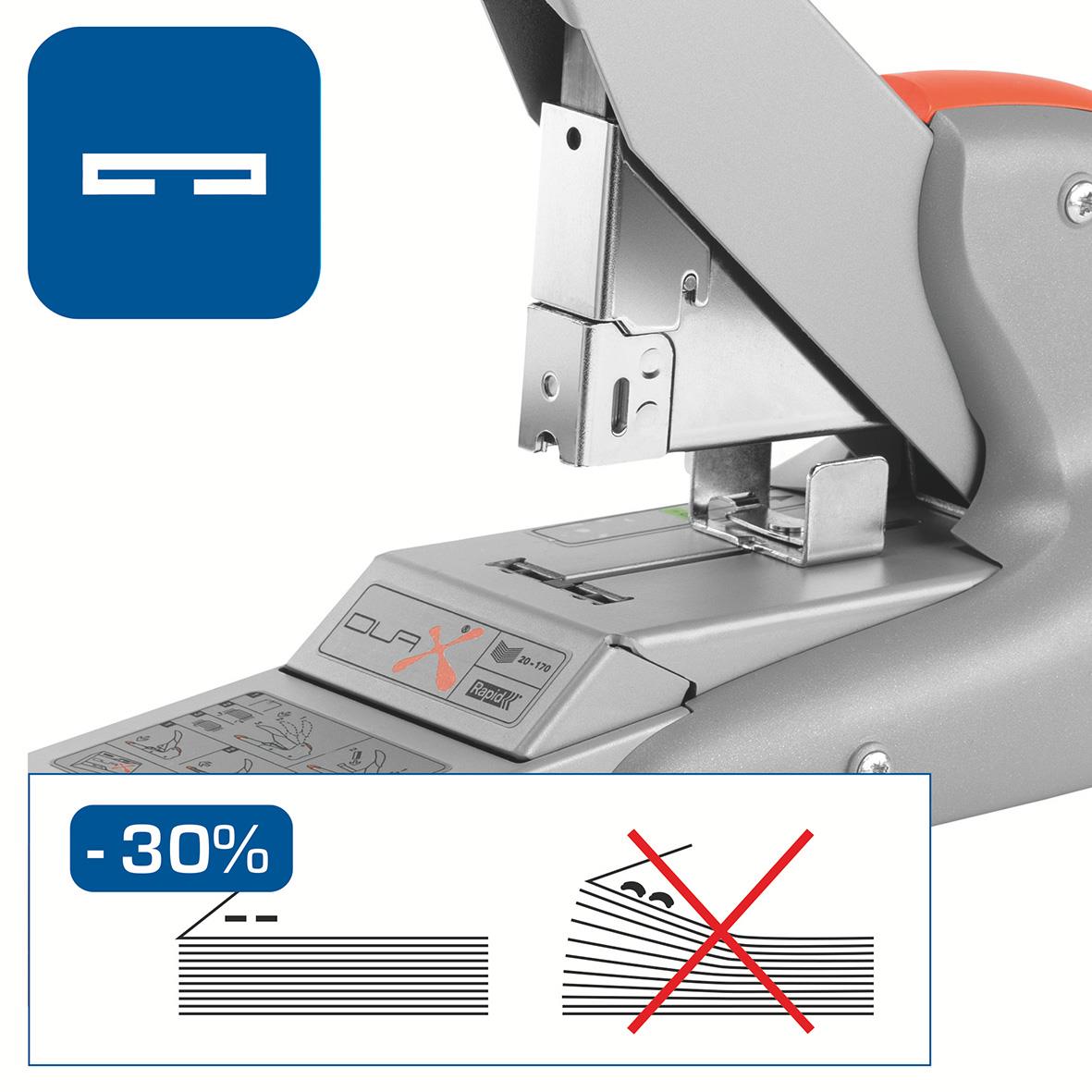 Blockhäftare Rapid Duax 170 Ark Silver med avtryckare och skärfunktion