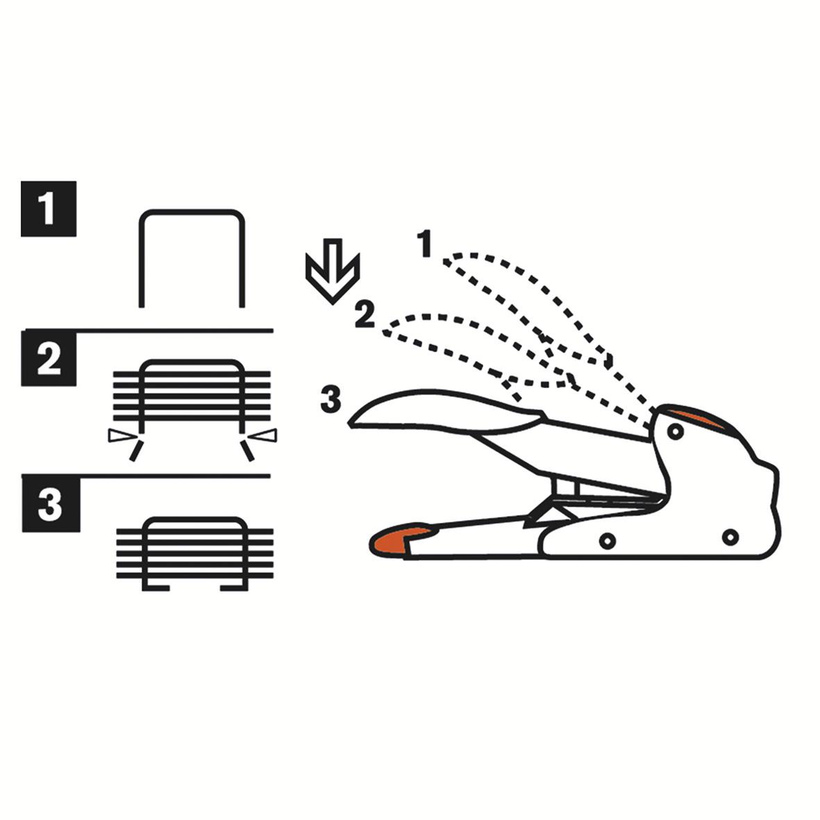 Illustration av en snabbklammermaskin med tre steg för att fästa blockhäftare