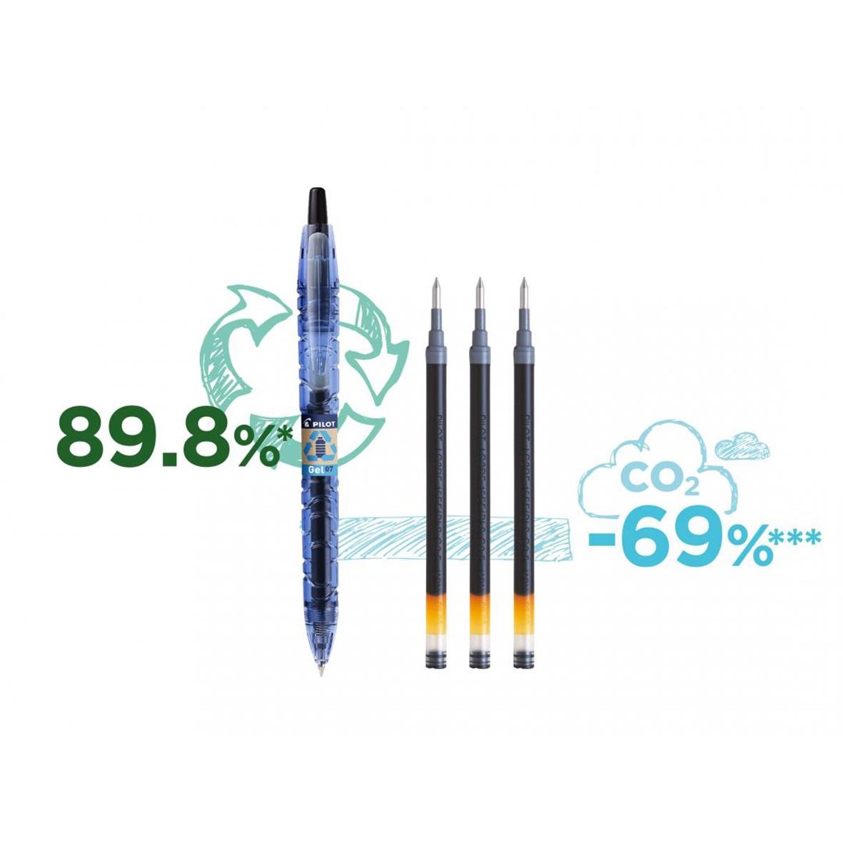 Gelpenna Pilot Begreen B2P röd med tre extra bläckpatroner och miljösymboler