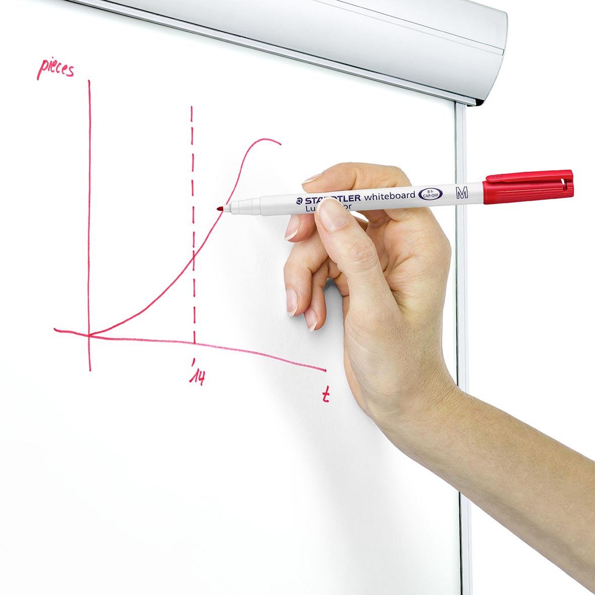 Person skriver på whiteboard med Staedtler Lumocolor 301 rund 4-färgad whiteboardpenna