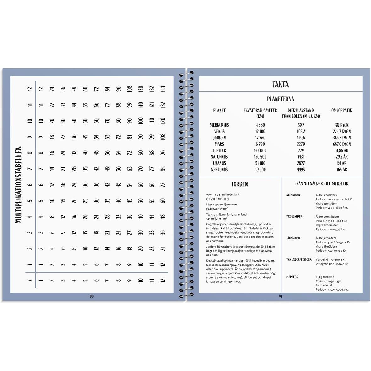 Öppnad elevdagbok med fakta om planeter och jordens egenskaper