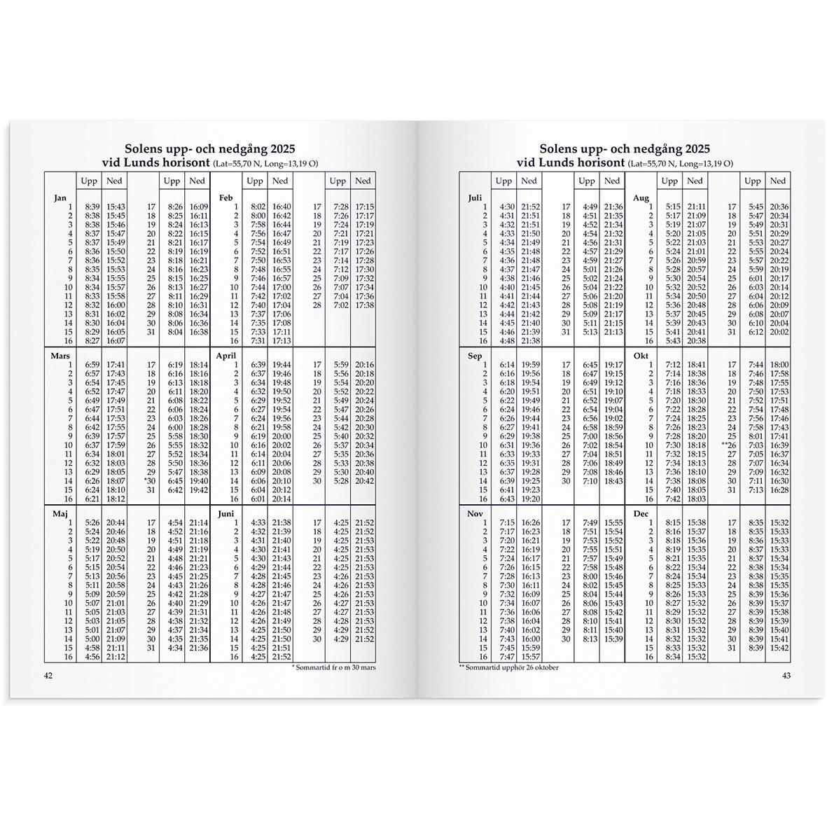 Sidor ur Sveriges Almanacka 2026 med kalender och soluppgångs- och nedgångstider för 2025