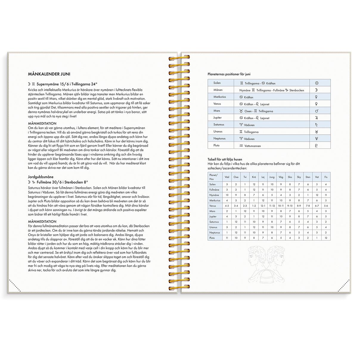 Öppnad Almanacka Burde 1224 Astrologikalendern 2026 med månkalender och astrologiska data