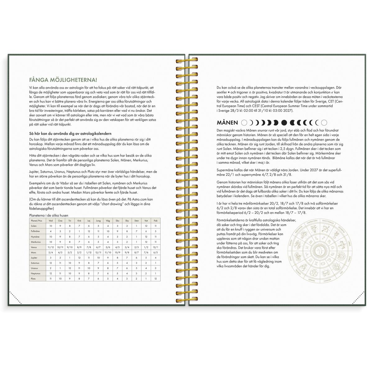 Öppnad Almanacka Burde 1224 Astrologikalendern 2026 med månadsöversikter och planeter