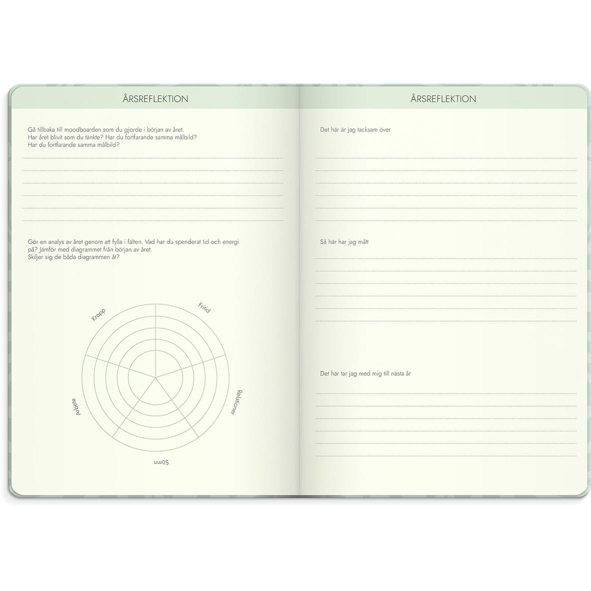Årsreflektioner i en öppen almanacka för 2026 med plats för reflektion och planering