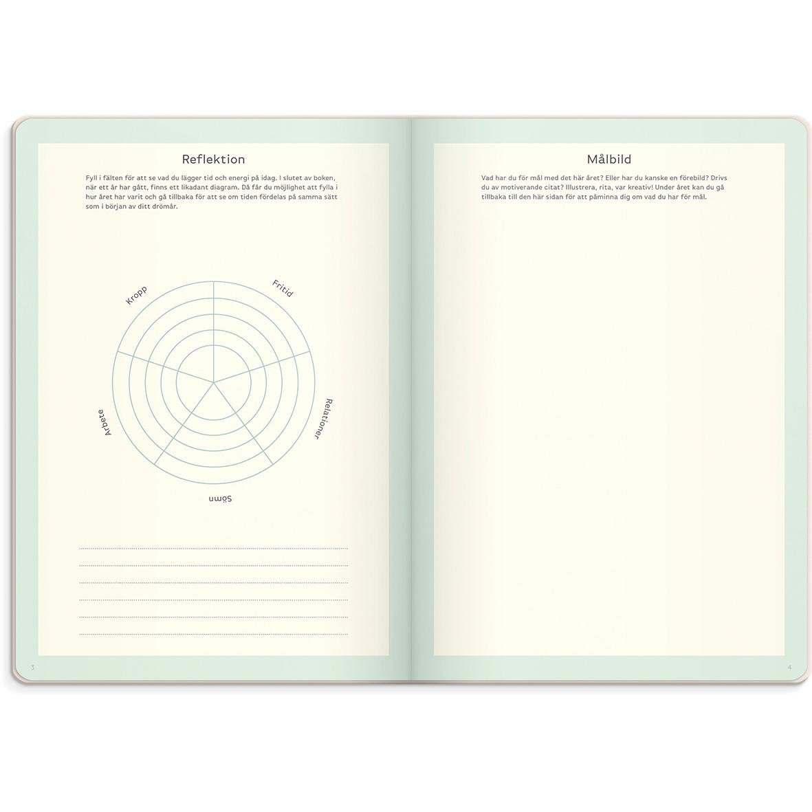 Öppnad almanacka med reflekterande diagram och målbildssida på beige bakgrund