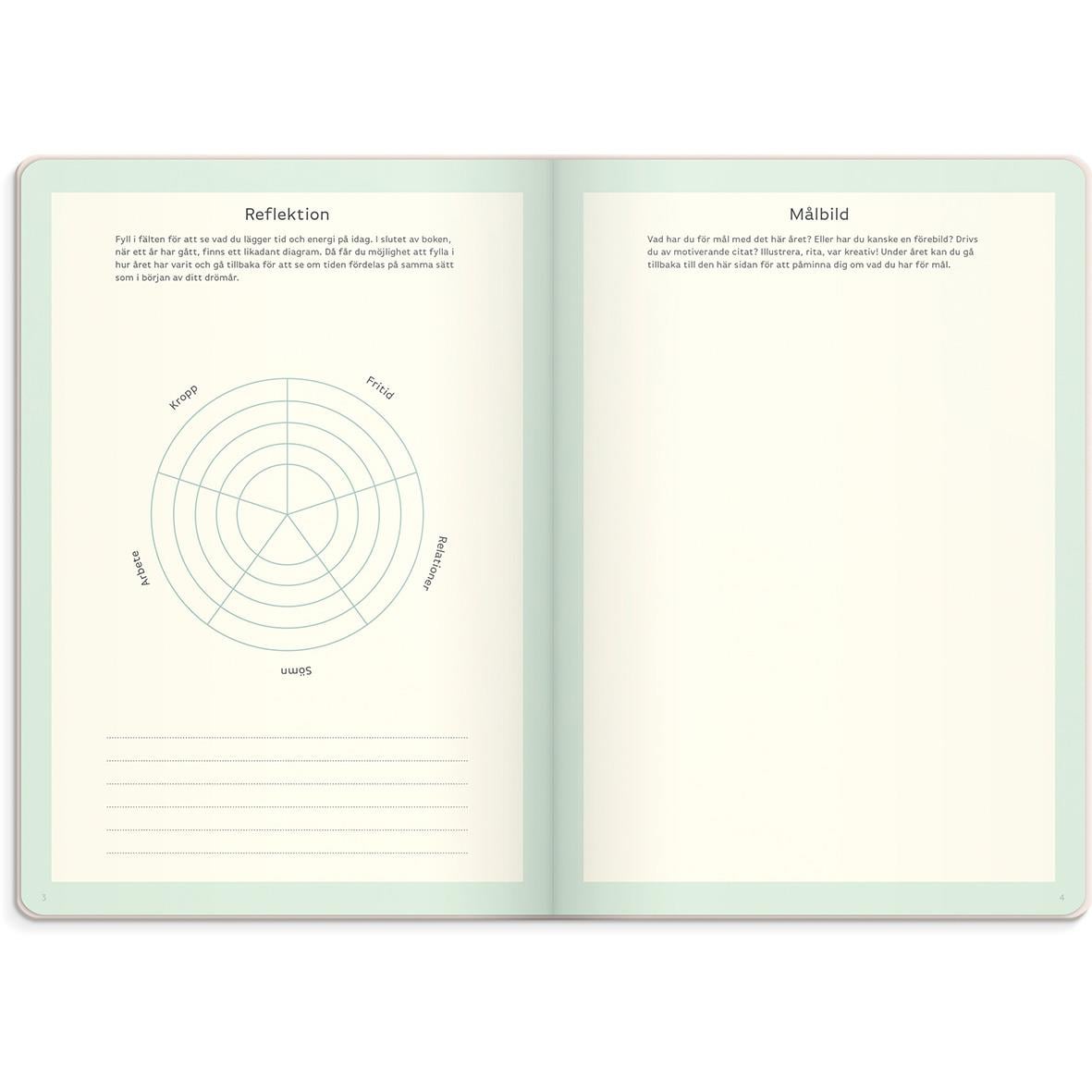 Öppnad almanacka med reflekterande diagram och målbildssida på beige bakgrund