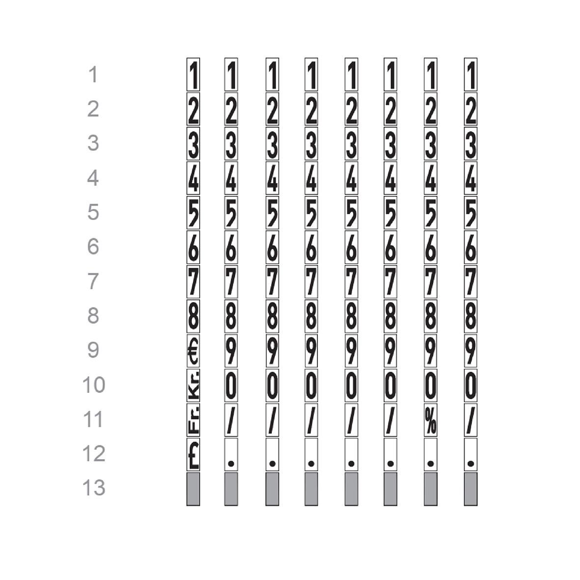 Prismärkare Meto Basic S Datum 22x12mm med siffror och symboler