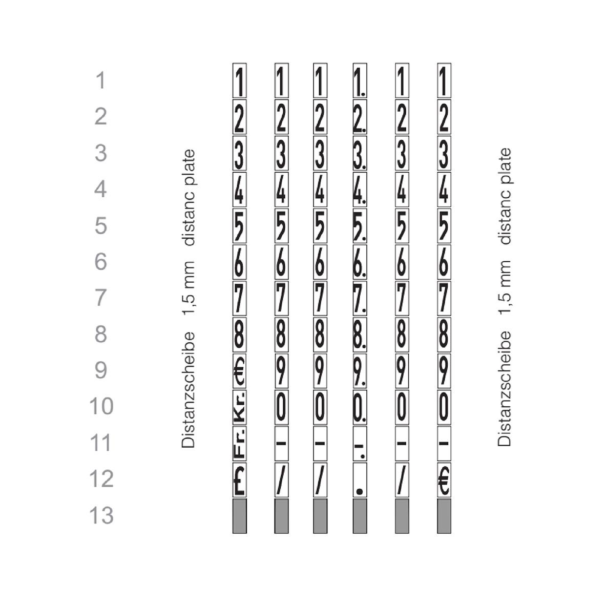 Prismärkare Meto Basic S 622 22x12mm med skala och avståndsmarkeringar