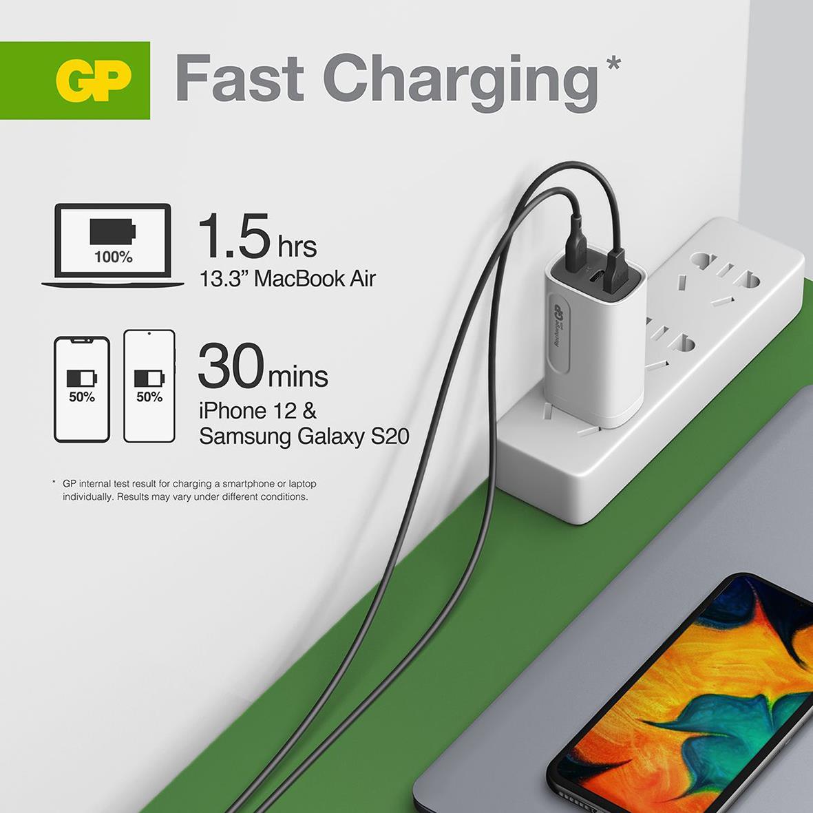 Väggladdare GP GaN PD 65W med 2 USB-C och 1 USB-A, snabbladdning, laddar MacBook Air på 1,5 timmar