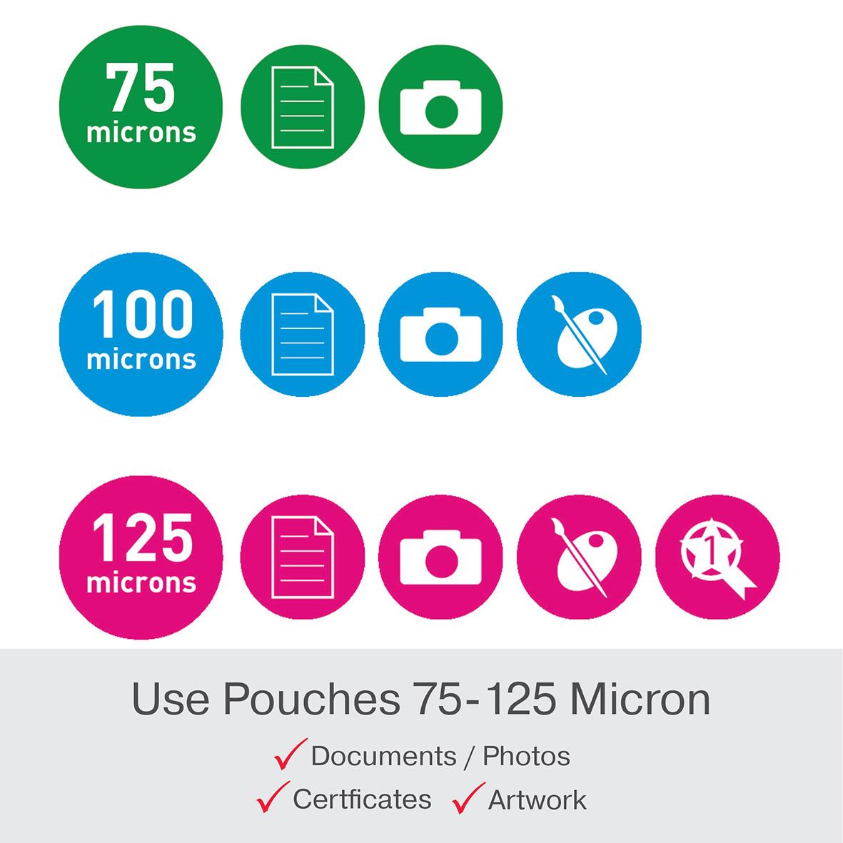 Lamineringsmaskin GBC 240HS Series 2 A3 för lamineringskapslar 75-125 mikron, för dokument, foton, certifikat och konstverk.