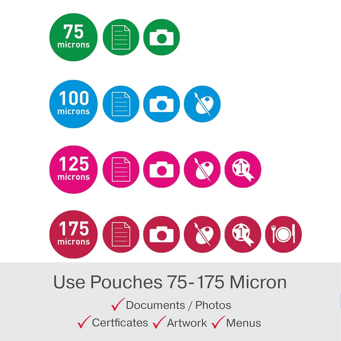 Lamineringsmaskin GBC 480HS Serie 4 A3 med olika inställningar för olika micronivåer och användningsområden