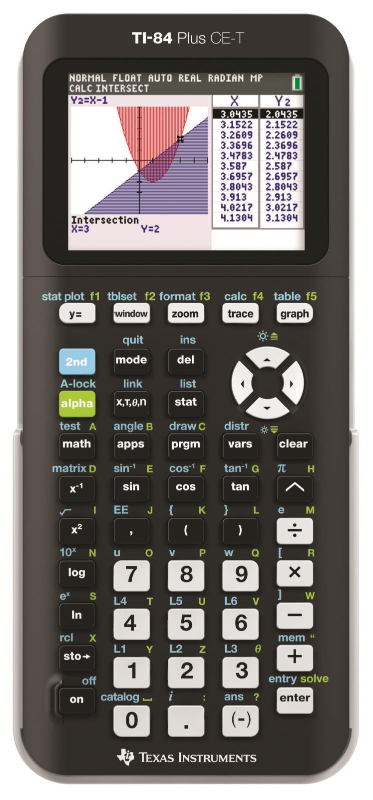 Färgglad Texas TI-84 Plus C Colour grafräknare med graf och funktioner på skärmen