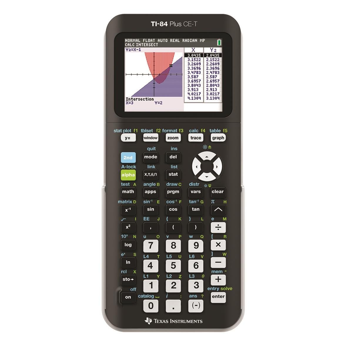 Färgglad Texas TI-84 Plus C Colour grafräknare med graf och funktioner på skärmen