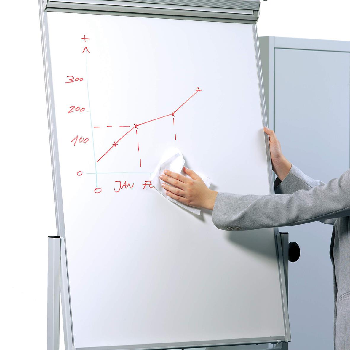 Person som rengör en whiteboard med Durable Rengöringsdukar, visar diagram på whiteboard