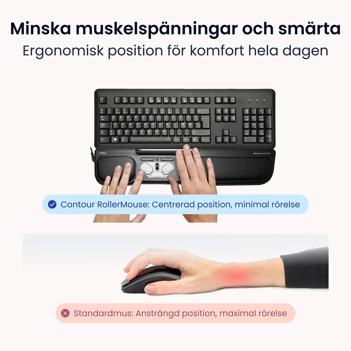 Ergonomisk mus RollerMouse Pro 3 med sladd sett från sidan