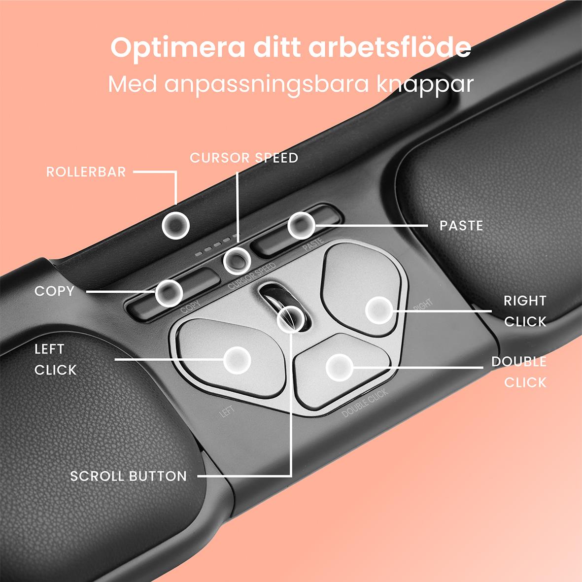 Ergonomisk mus RollerMouse Pro 3 med sladd med knappar för kopiering, vänster och höger klick, scroll och anpassningsbara funktioner