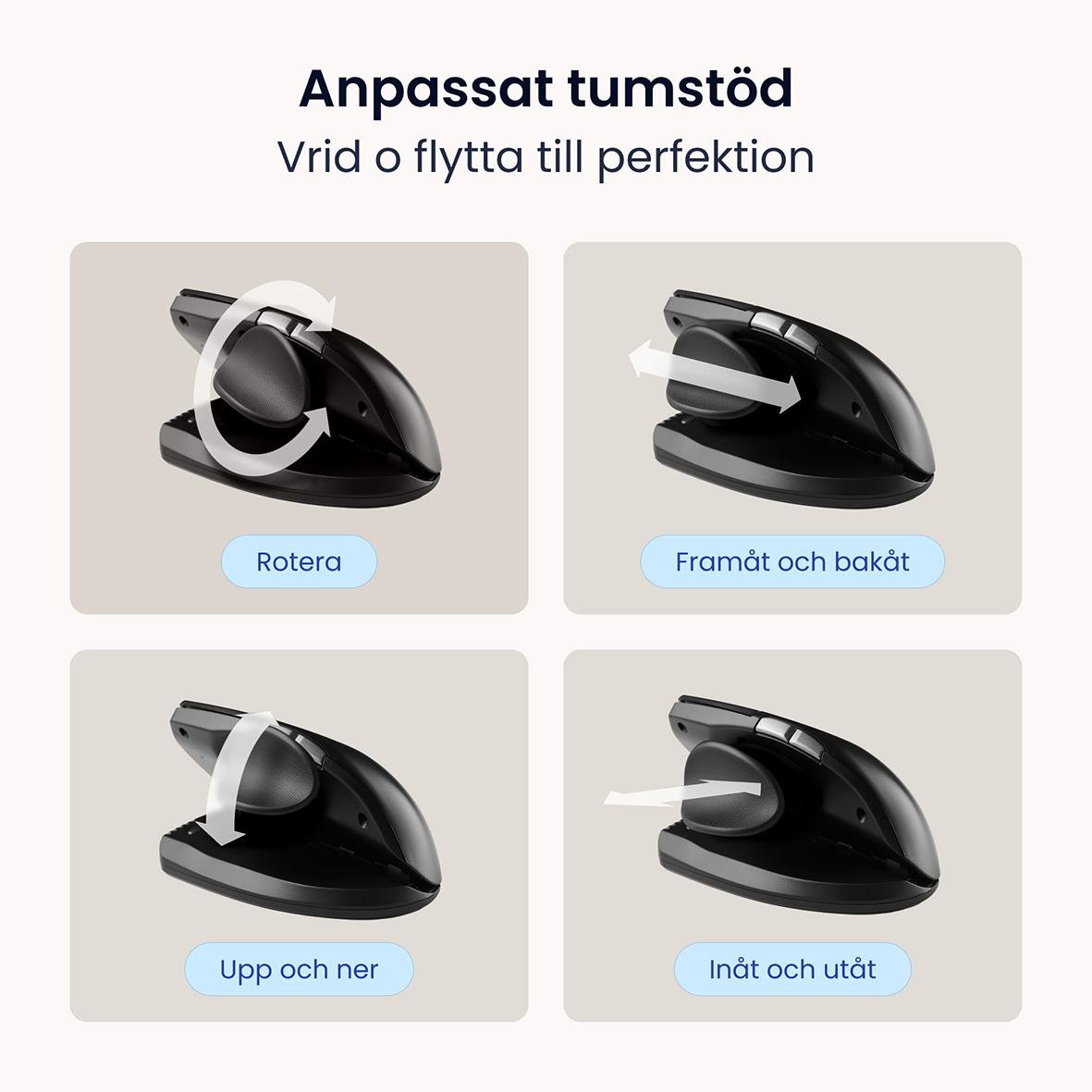 Ergonomisk trådlös mus med roller och extra knappar för höger hand