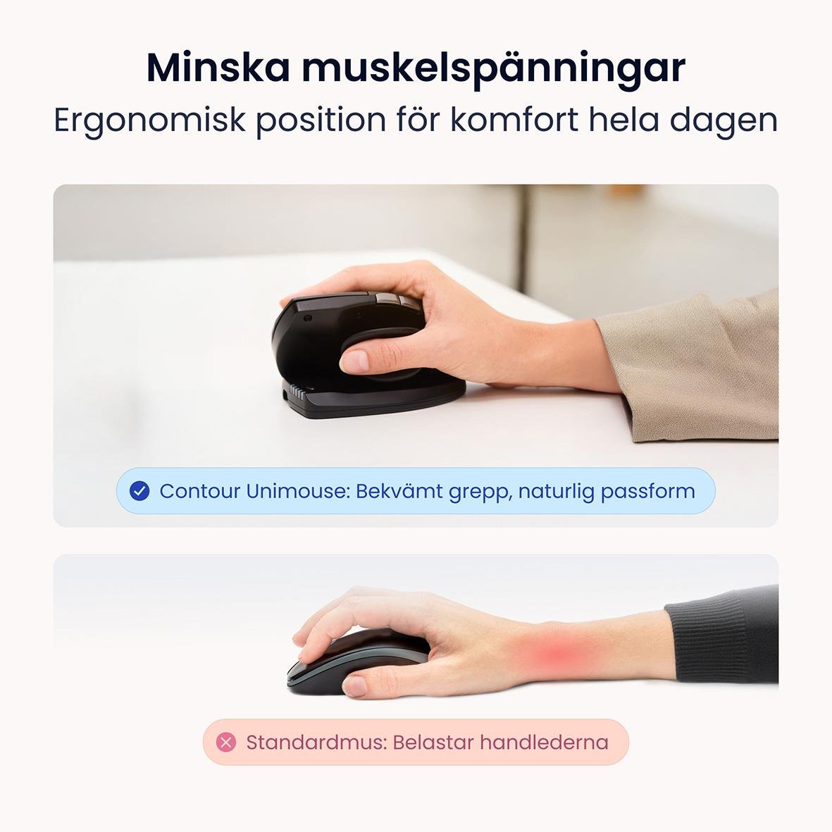 Ergonomisk trådlös höger RollerMouse Unimouse med flera knappar och scrollhjul