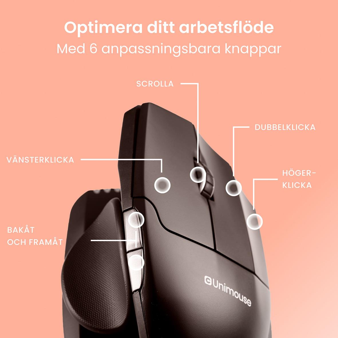 Ergonomisk mus med 6 anpassningsbara knappar, trådlös, högerhänt, med scroll, dubbelklick och högerklick