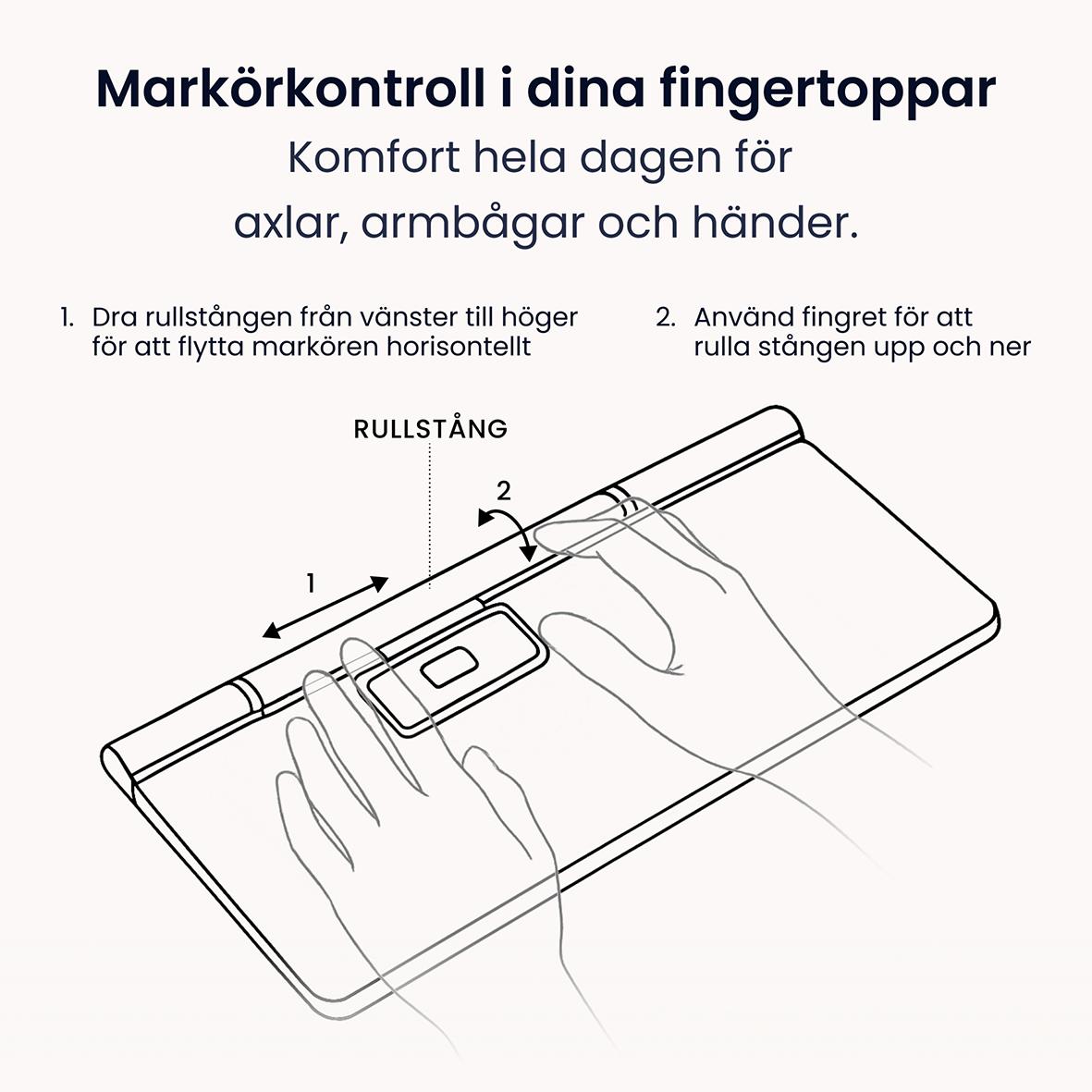 Illustration av ergonomisk mus med markörkontroll i fingertoppar, visar hur man använder rullstången för att flytta markören horisontellt och rulla upp och ner.