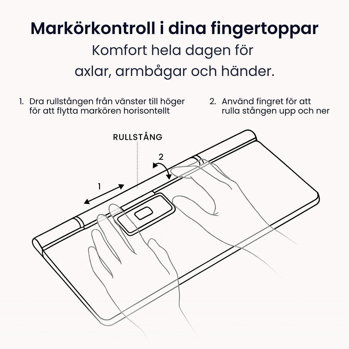 Illustration av ergonomisk mus med markörkontroll i fingertoppar, visar hur man använder rullstången för att flytta markören horisontellt och rulla upp och ner.
