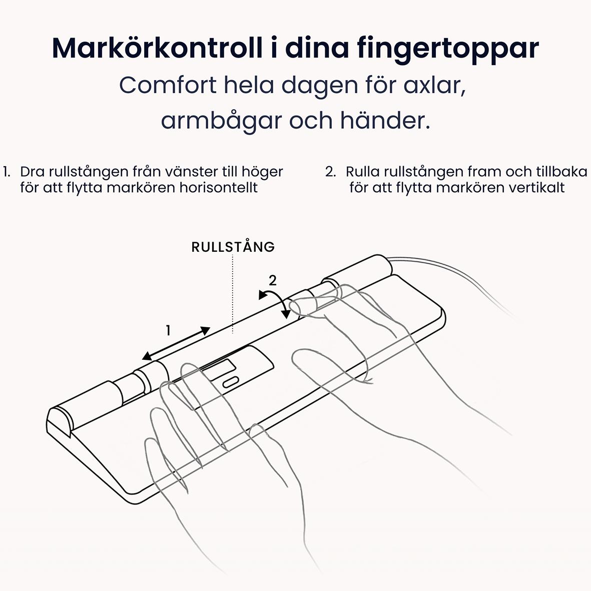 Ergonomisk mus med rullstäng för att justera markörkontroll på fingertopparna, sladd och veganläder, slim design