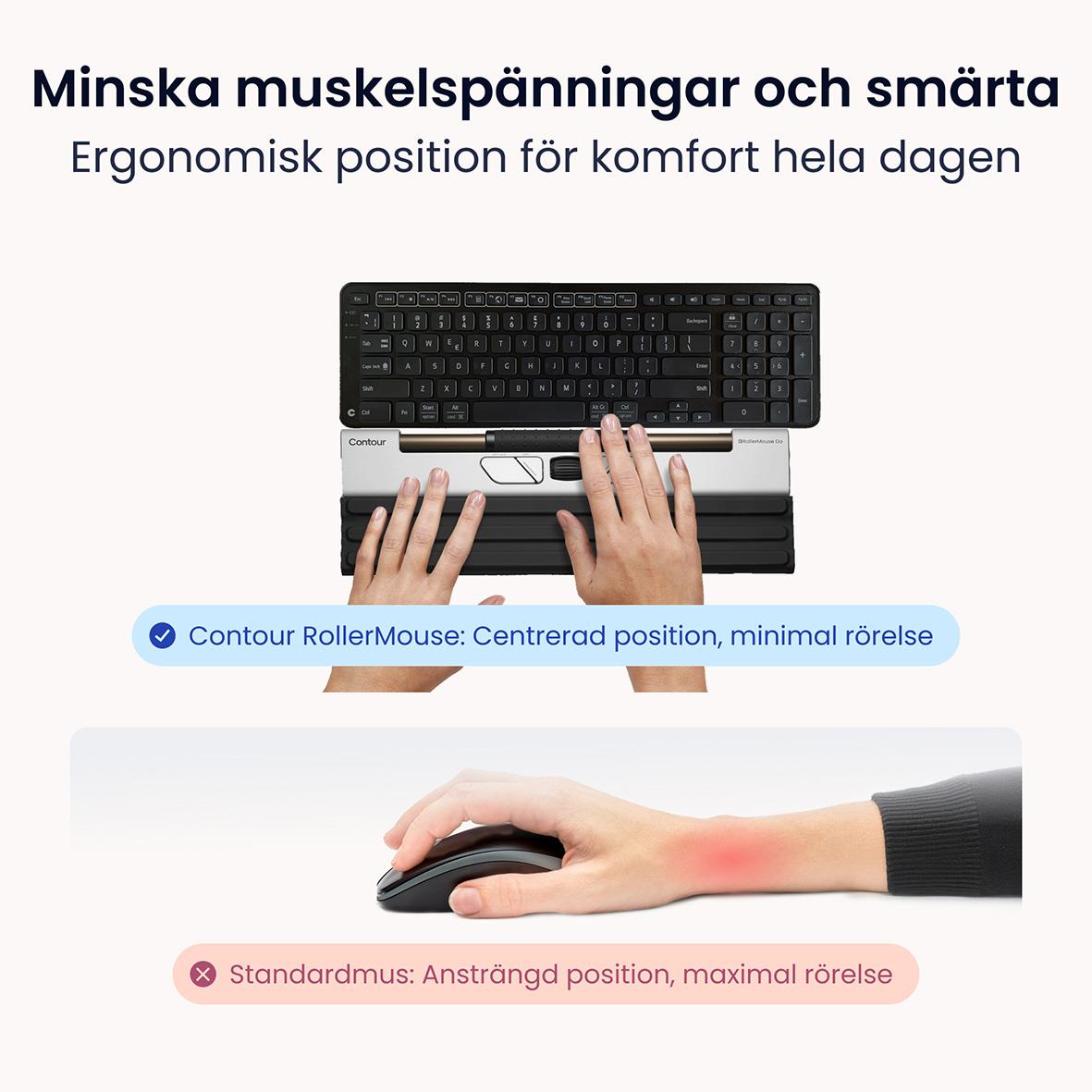 Ergonomisk trådlös RollerMouse Go med handledsstöd och kontrollpanel