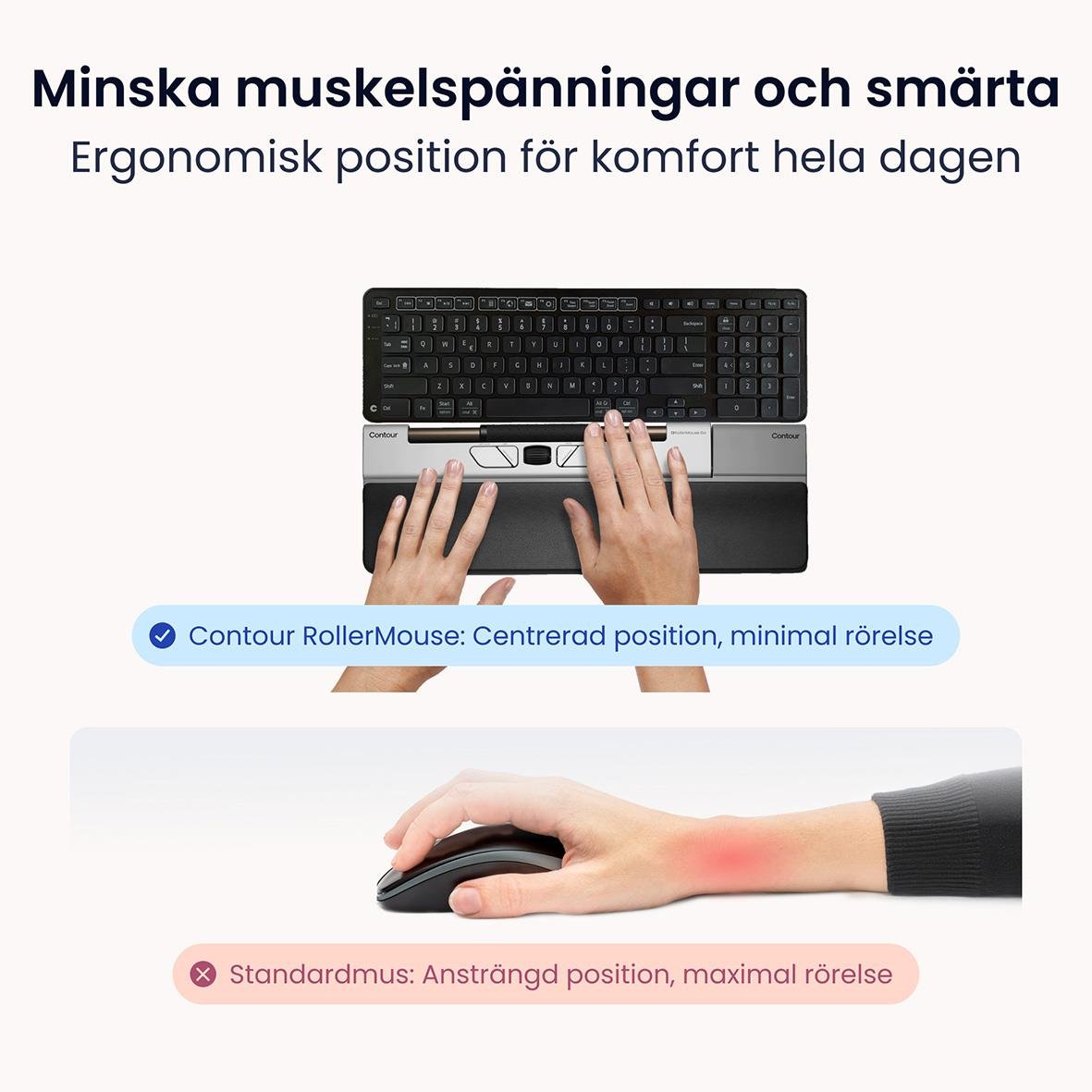 Ergonomisk trådlös RollerMouse Go för minskad muskelspänning och smärta, ger komfort hela dagen