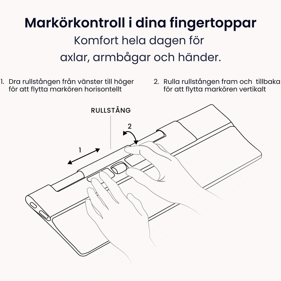 Illustration av ergonomisk mus/docka RollerMouse Go Trådlös med markörkontroll i fingertopparna för komfort hela dagen