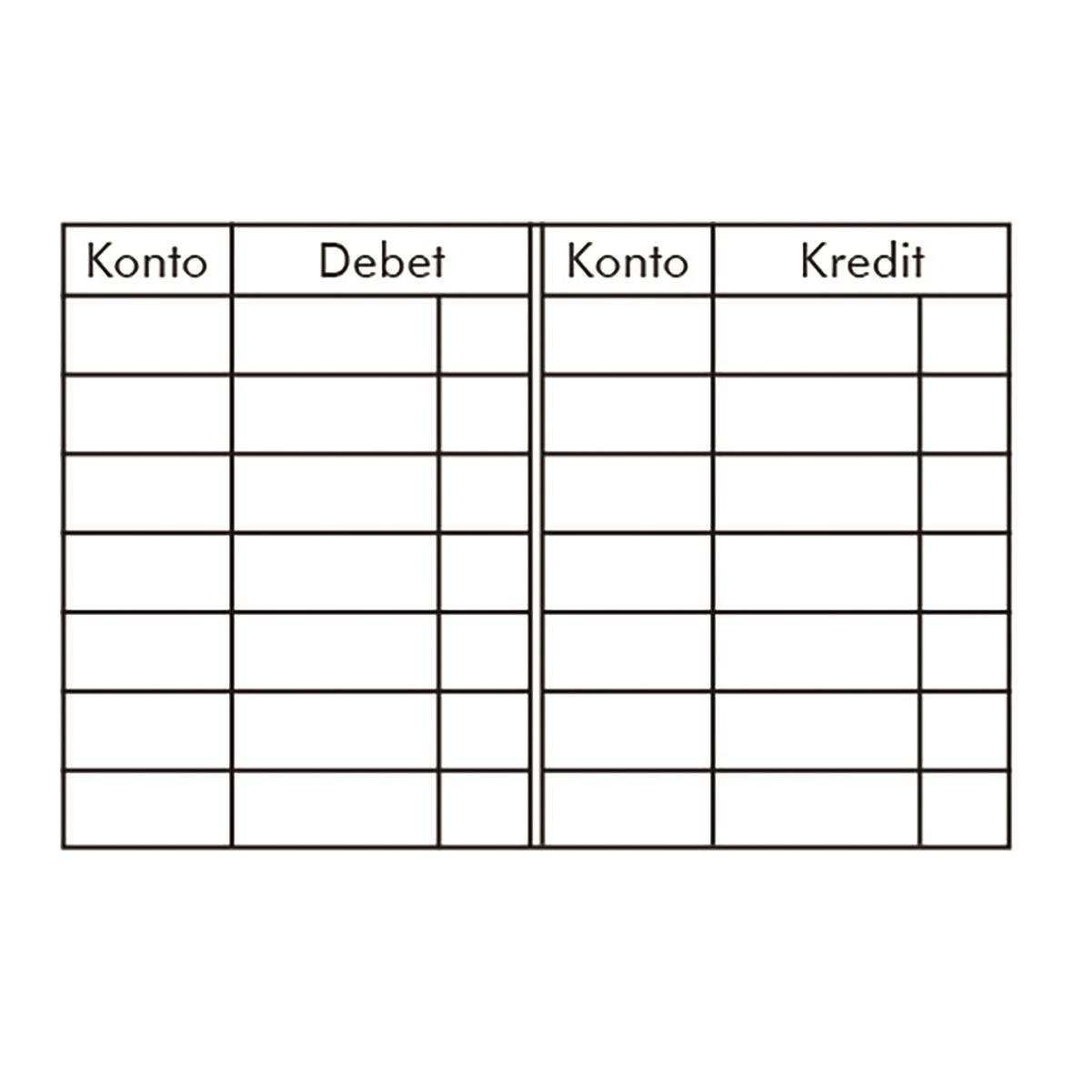 Svart stämpel Colop EOS Kontering UG2 med kontoplan för debet och kredit