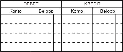 Svart stämpel Colop EOS Kontering UG8 med debet- och kreditsektioner