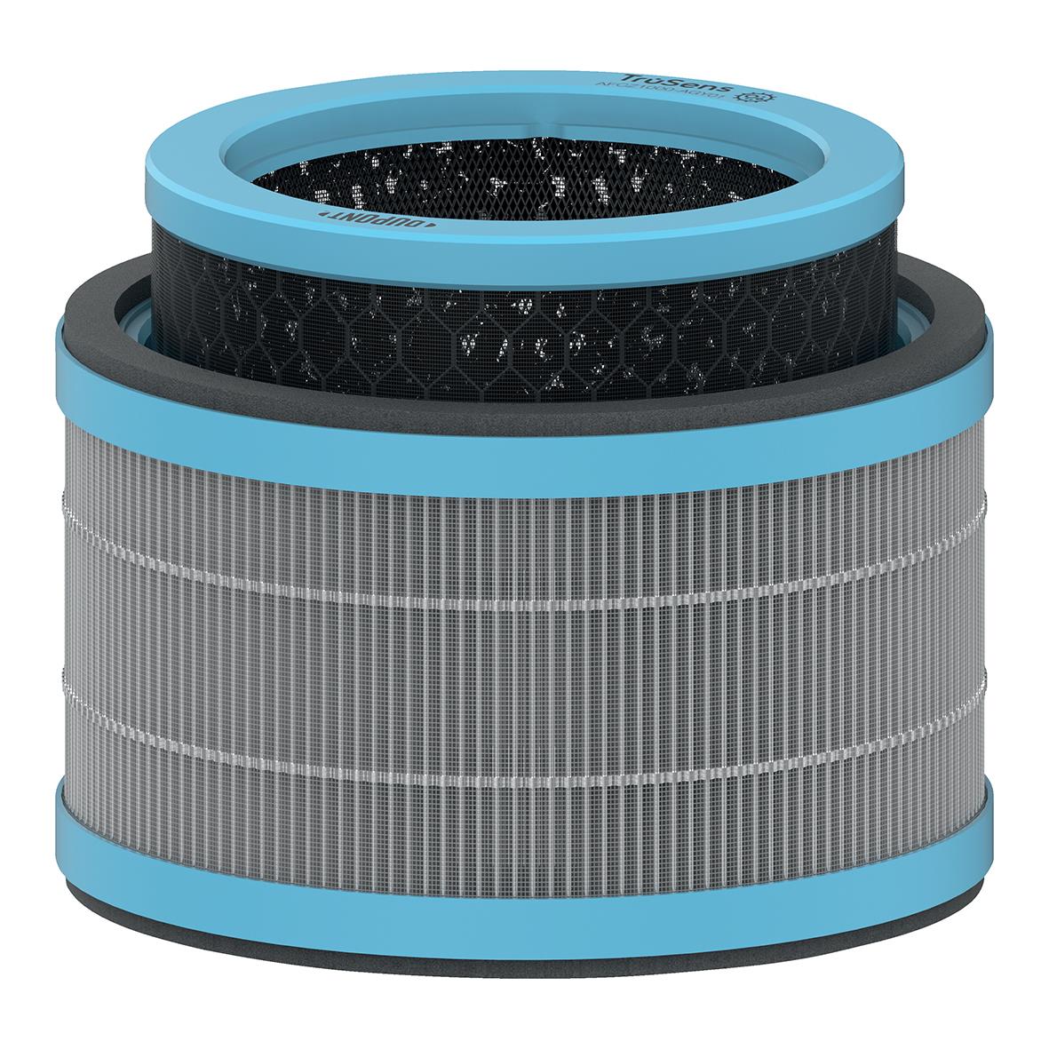 HEPA-filter för TruSens Z-1000 luftrenare, allergivänlig