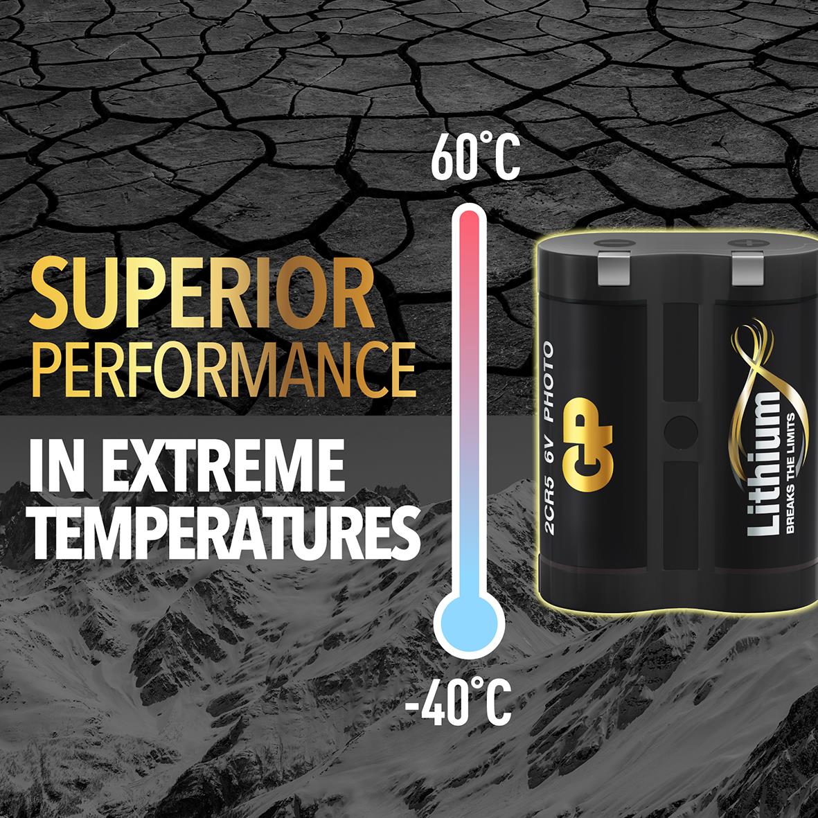 Lithiumbatteri GP 2CR5C1 klarar temperaturer mellan -40°C och 60°C, visar hög prestanda i extrema förhållanden.
