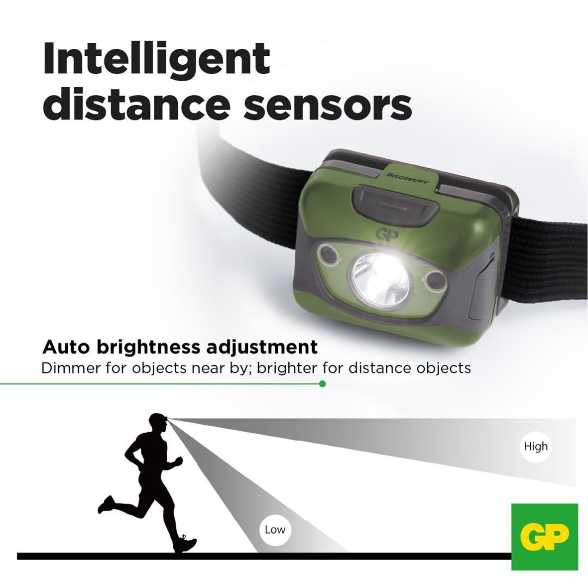 Pannlampa GP CHR41 Discovery LED med intelligent avståndssensor och justerbar ljusstyrka