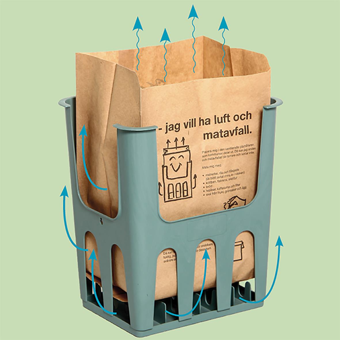 Matavfallskorg av plast med papperspåsar för luftning och avdunstning av matavfall