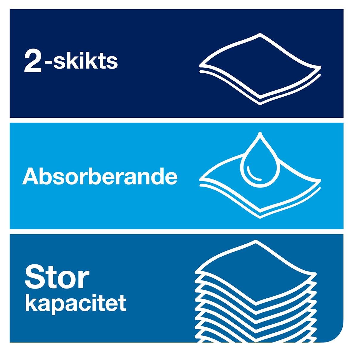Pappershandduk Tork H1 Matic Adv 2-lg 210mm x 150m, absorberande, stor kapacitet, 2-skikts