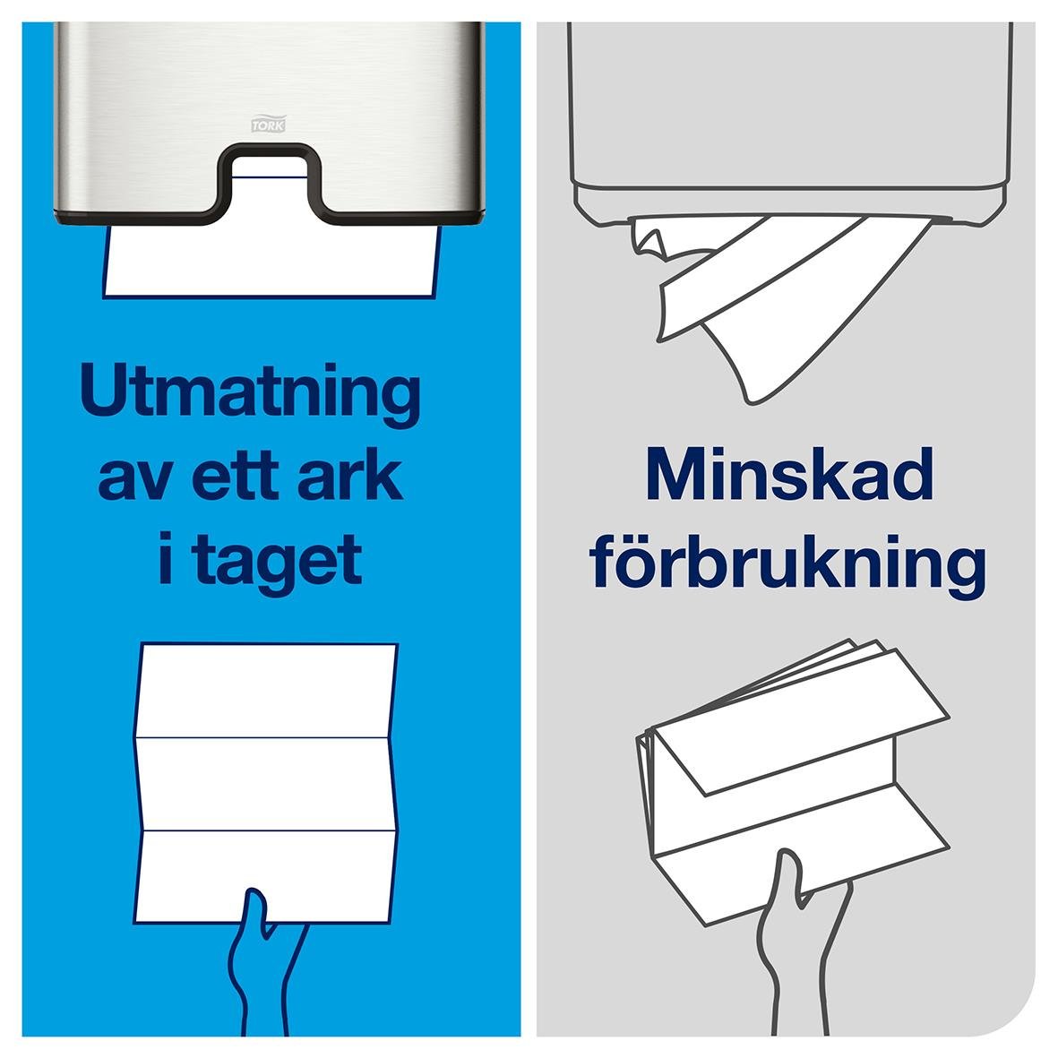 Pappershandduk Tork H2 Adv 2-lg 213x320mm, instruktion för utmatning av ett ark och minskad förbrukning