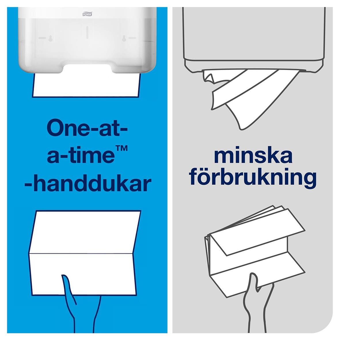 Pappershandduk Tork H3 Adv 2-lg 226x230mm förbrukningsminskning och enkel användning