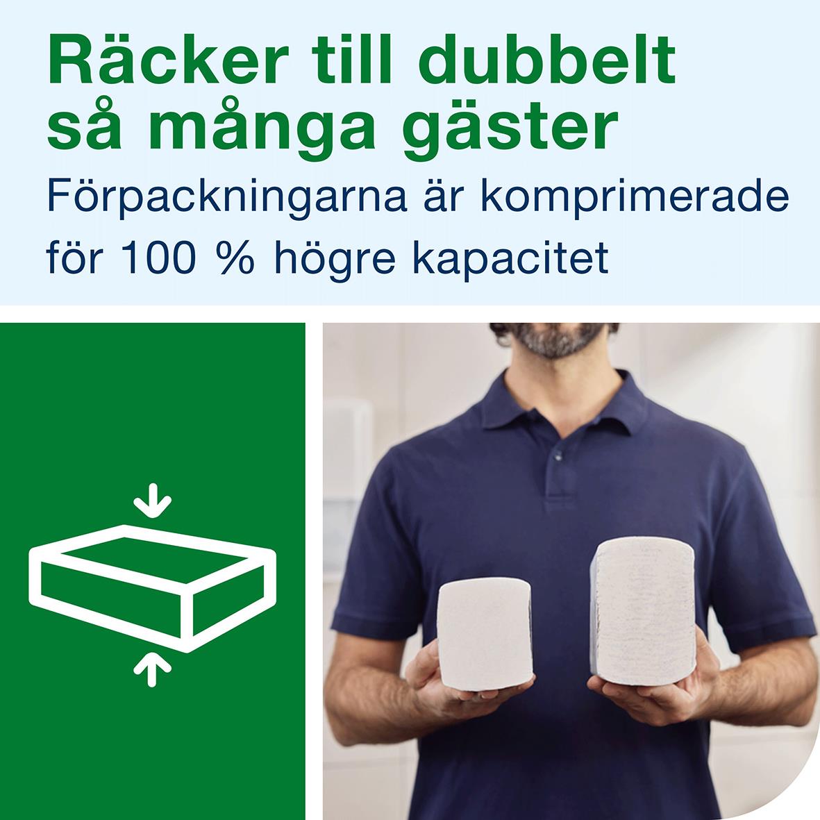 Pappershandduk Tork H2 Komprimerad Prem 2-lg 212x240mm, förpackning med dubbla, komprimerade handdukar för hög kapacitet