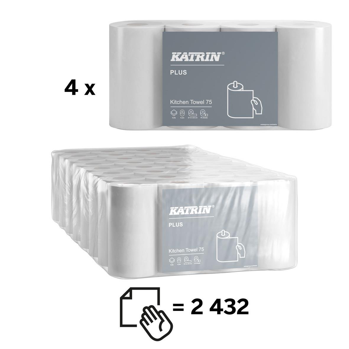 Hushållspapper Katrin Plus 75 2-lagers, 21m, 4-pack, vitt