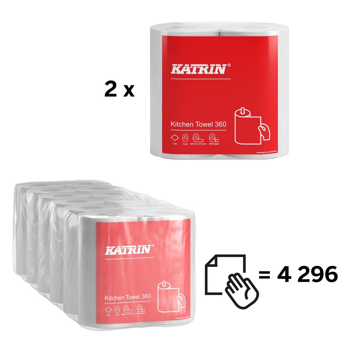 Hushållspapper Katrin 360 1-lg Vit 100m, 2 paket, totalt 4296 ark