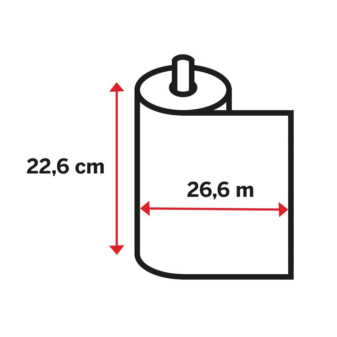 Hushållspapper Katrin 95 2-lg Vit, 26,6 m långt och 22,6 cm högt