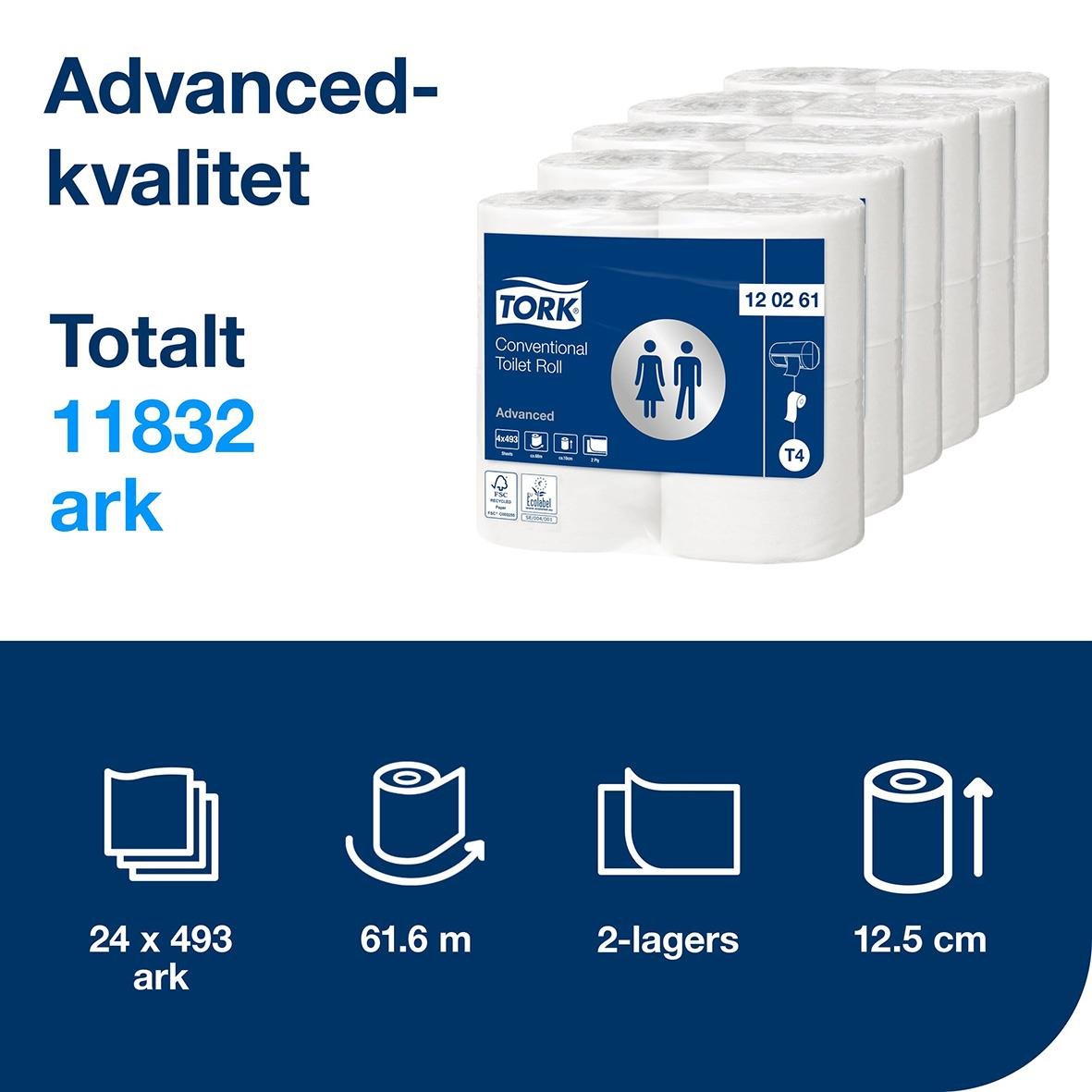 Toalettpapper Tork T4 Advanced 2-lagers vit 61,6m i förpackning med åtta rullar