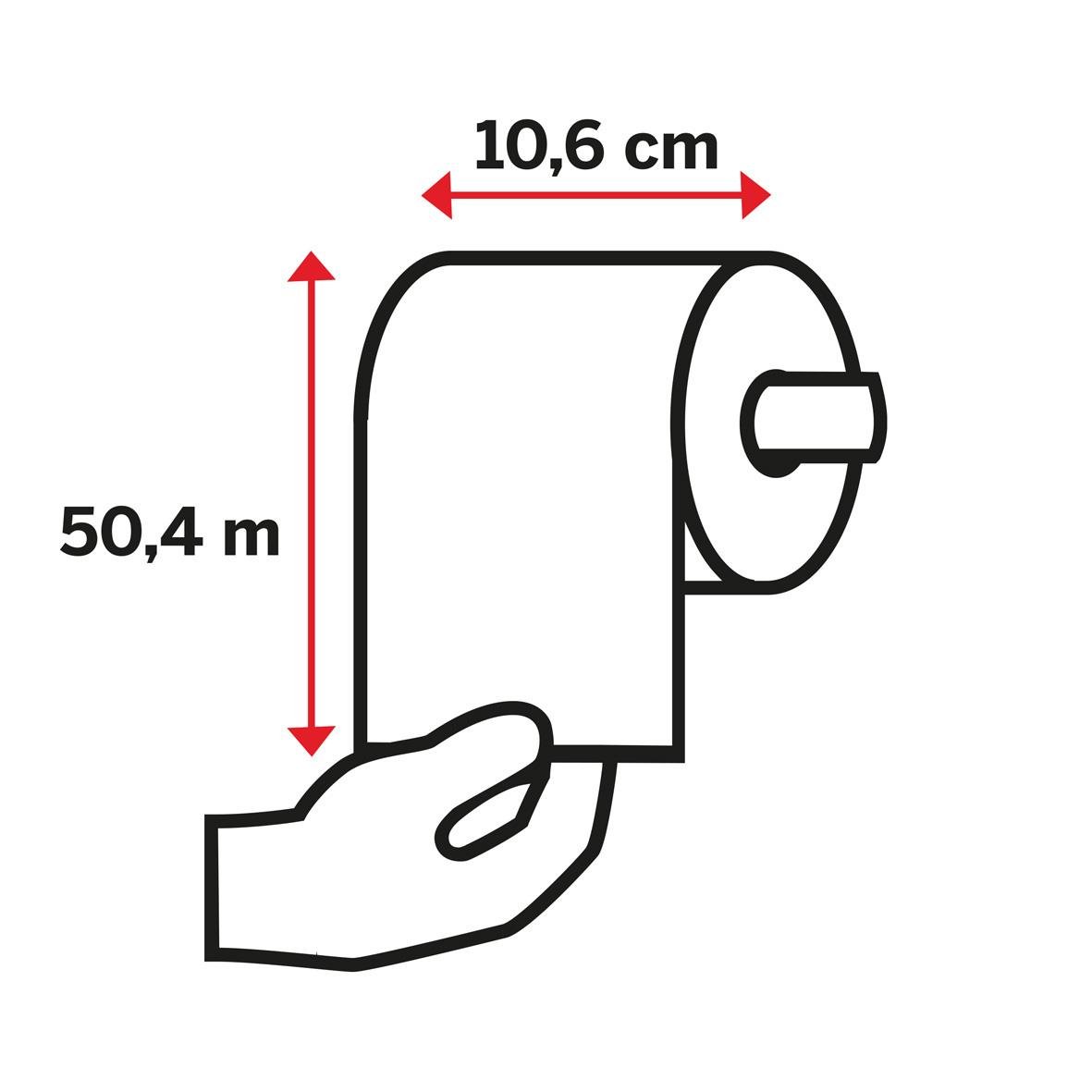 Illustration av toalettpapper Katrin Toalett 360 Plus 2-lg Vit 50m med mått på 10,6 cm bredd och 50,4 m längd