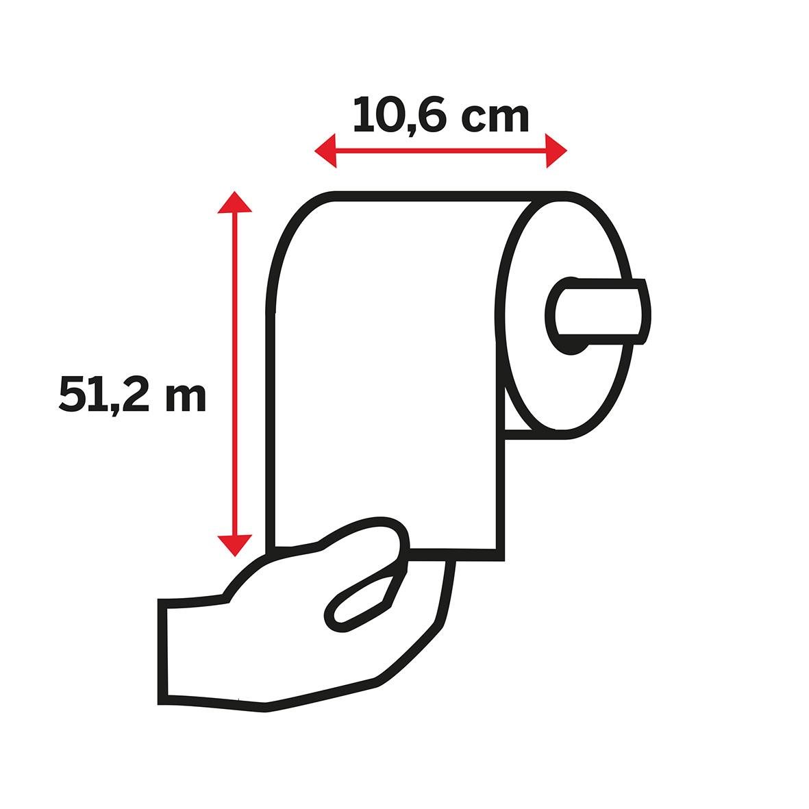 Toalettpapper Katrin 360 Basic 2-lg Naturell Vit 50m med mått på 10,6 cm bredd och 51,2 m längd